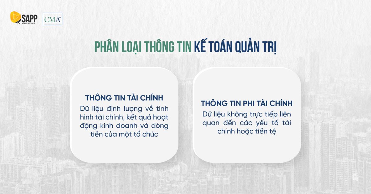 2 loại thông tin kế toán quản trị