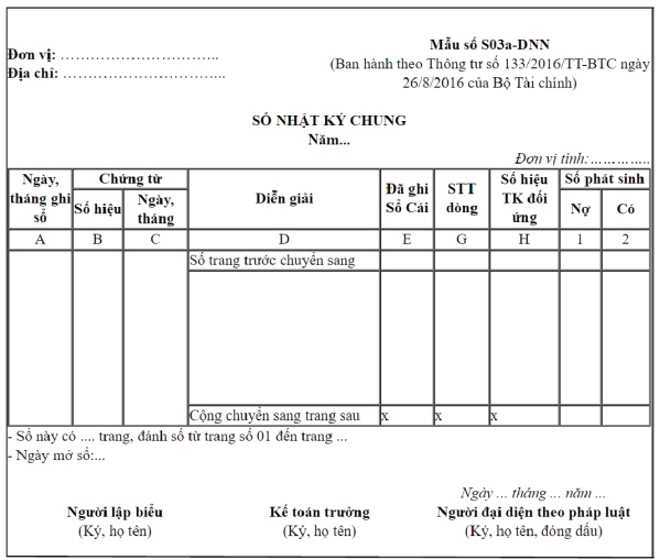 Cấu trúc của sổ cái chung 