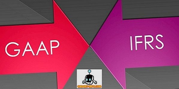 So sánh IFRS và GAAP?