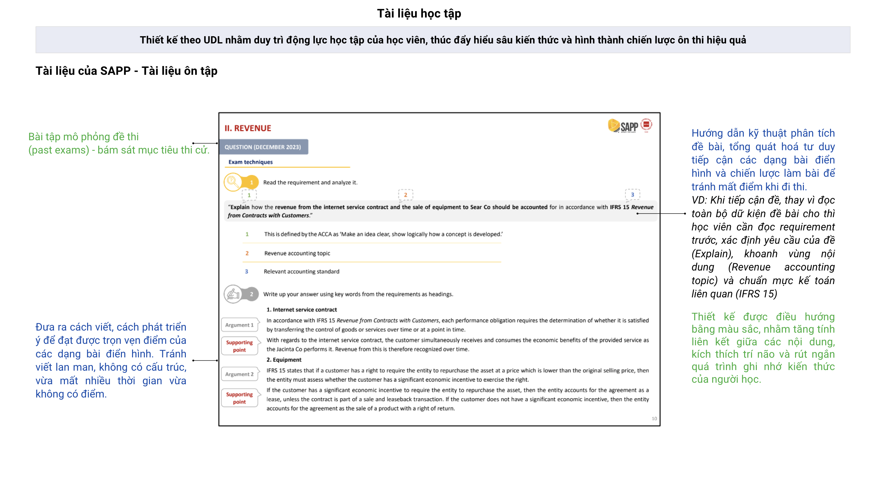 tai-lieu-ifrs-sapp