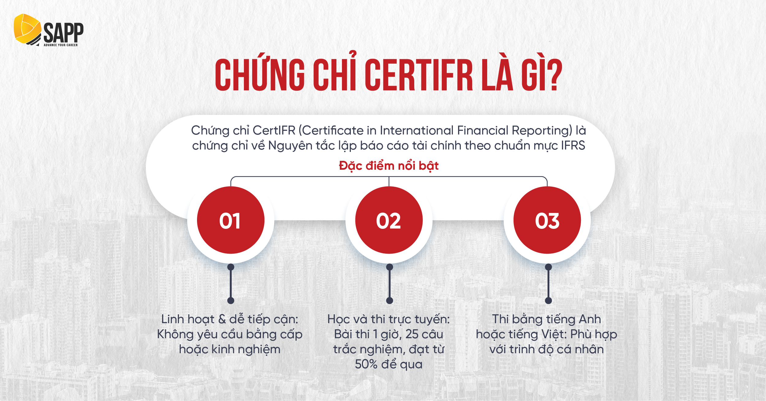 Chứng chỉ CertIFR là gì?