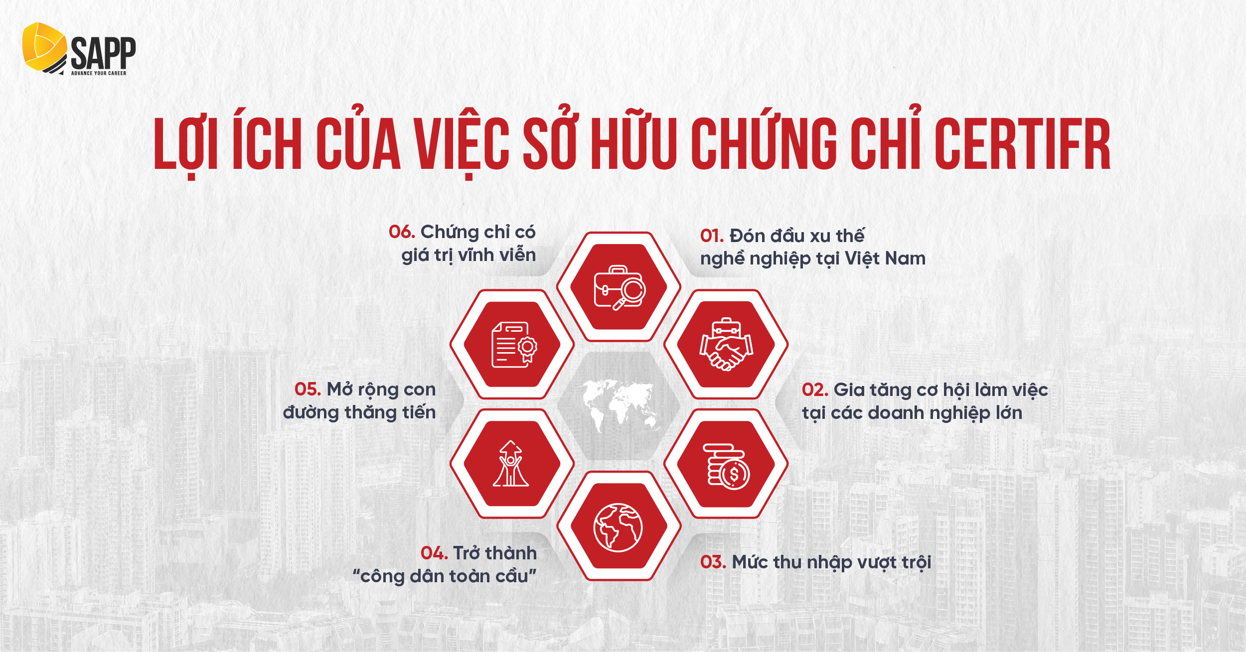 Lợi ích của việc sở hữu chứng chỉ CertIFR