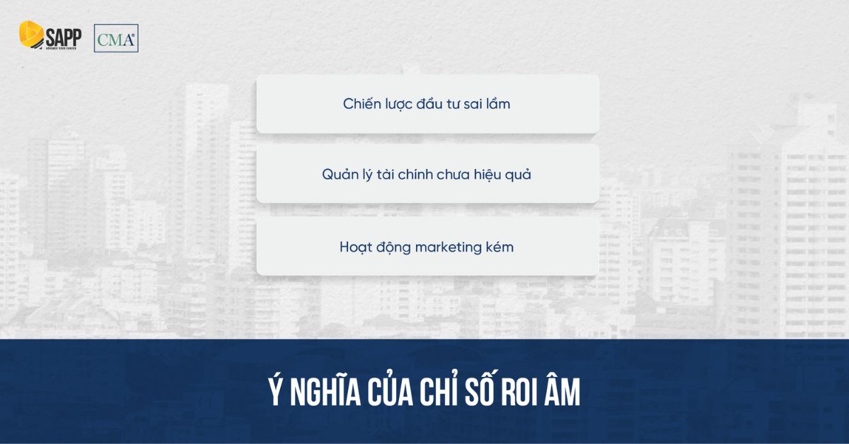 Ý nghĩa của chỉ số ROI âm