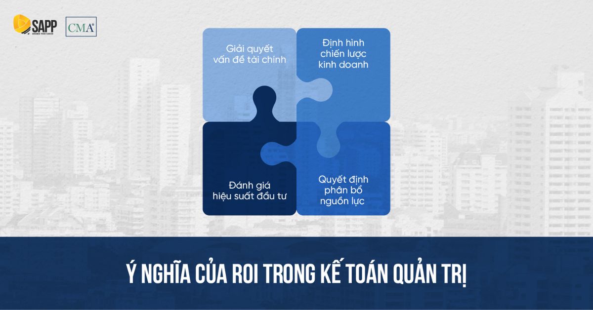 Ý nghĩa của ROI trong kế toán quản trị