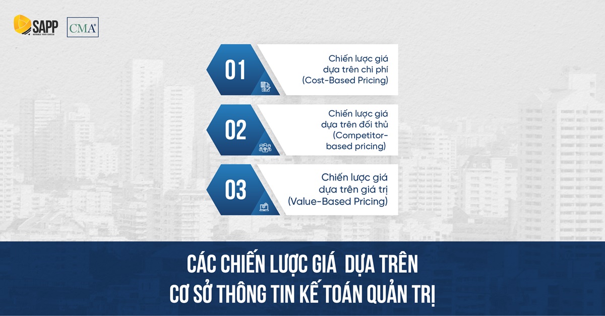 Các chiến lược giá