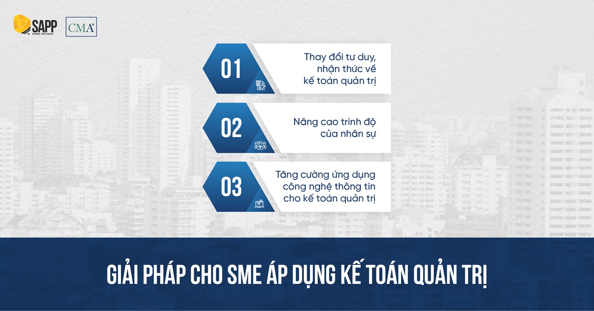 Giải pháp cho doanh nghiệp vừa và nhỏ