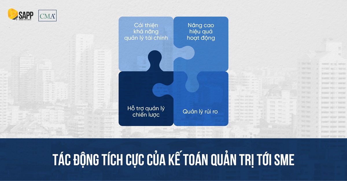 Vai trò Kế toán Quản trị với SMEs