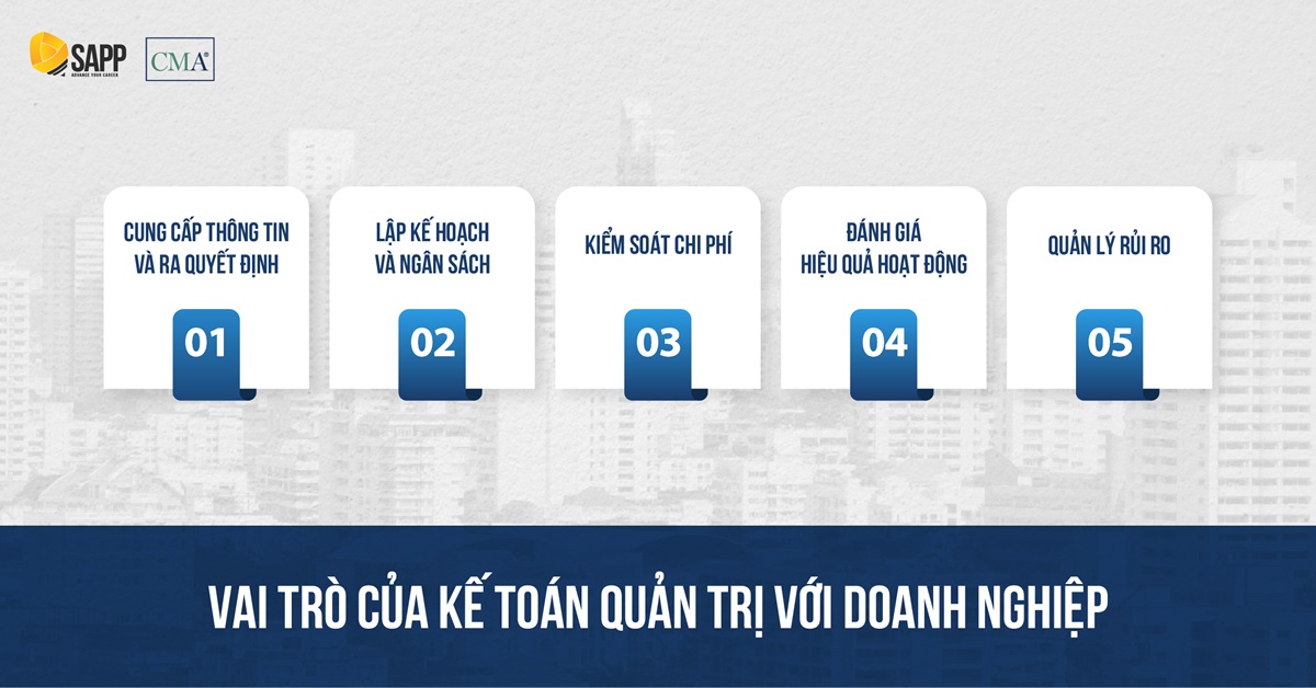 Vai trò của Kế toán Quản trị