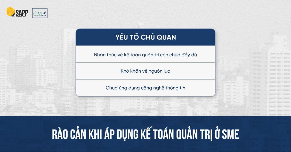 Yếu tố chủ quan SMEs không áp dụng Kế toán Quản trị