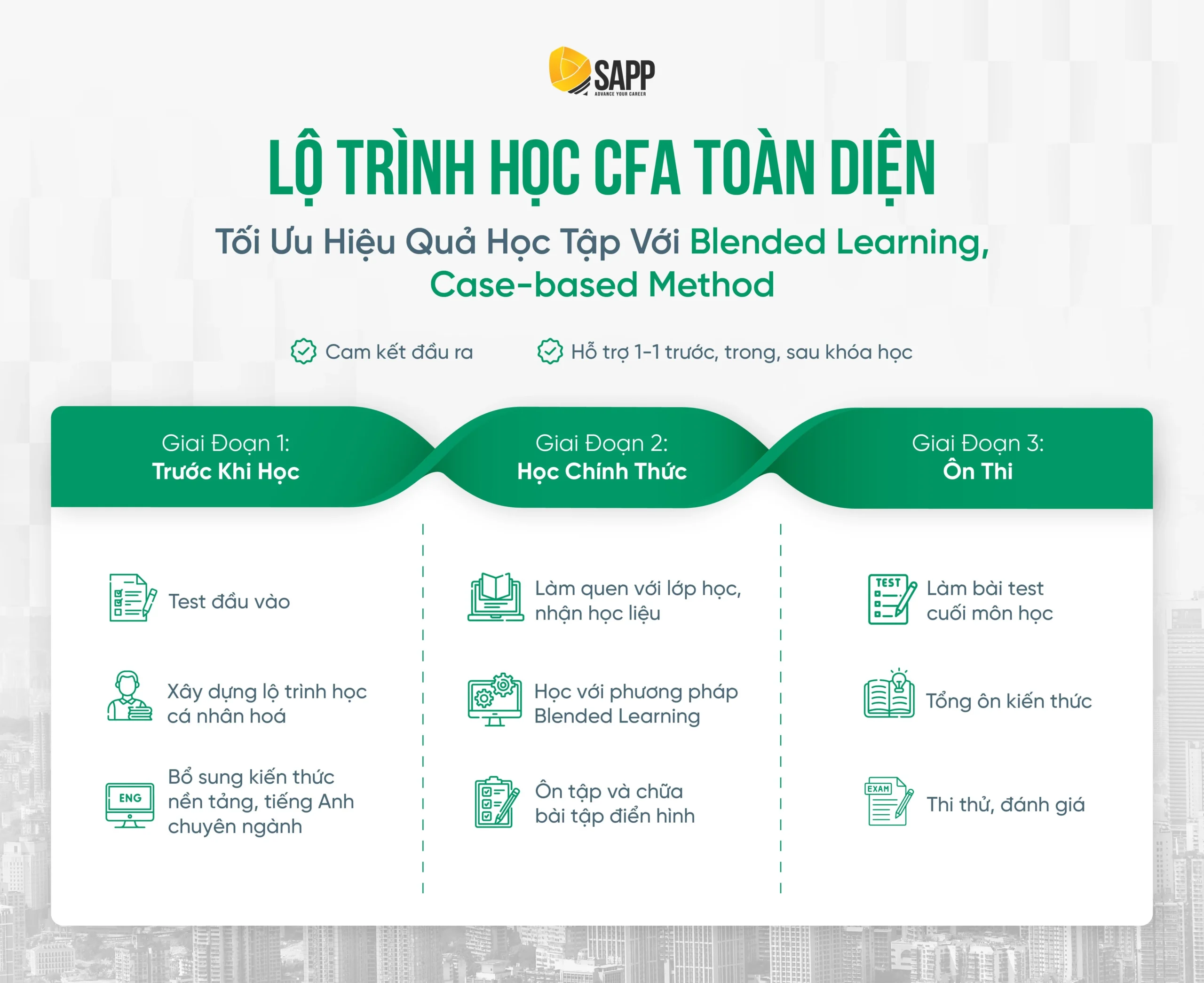 CTA CFA Offline