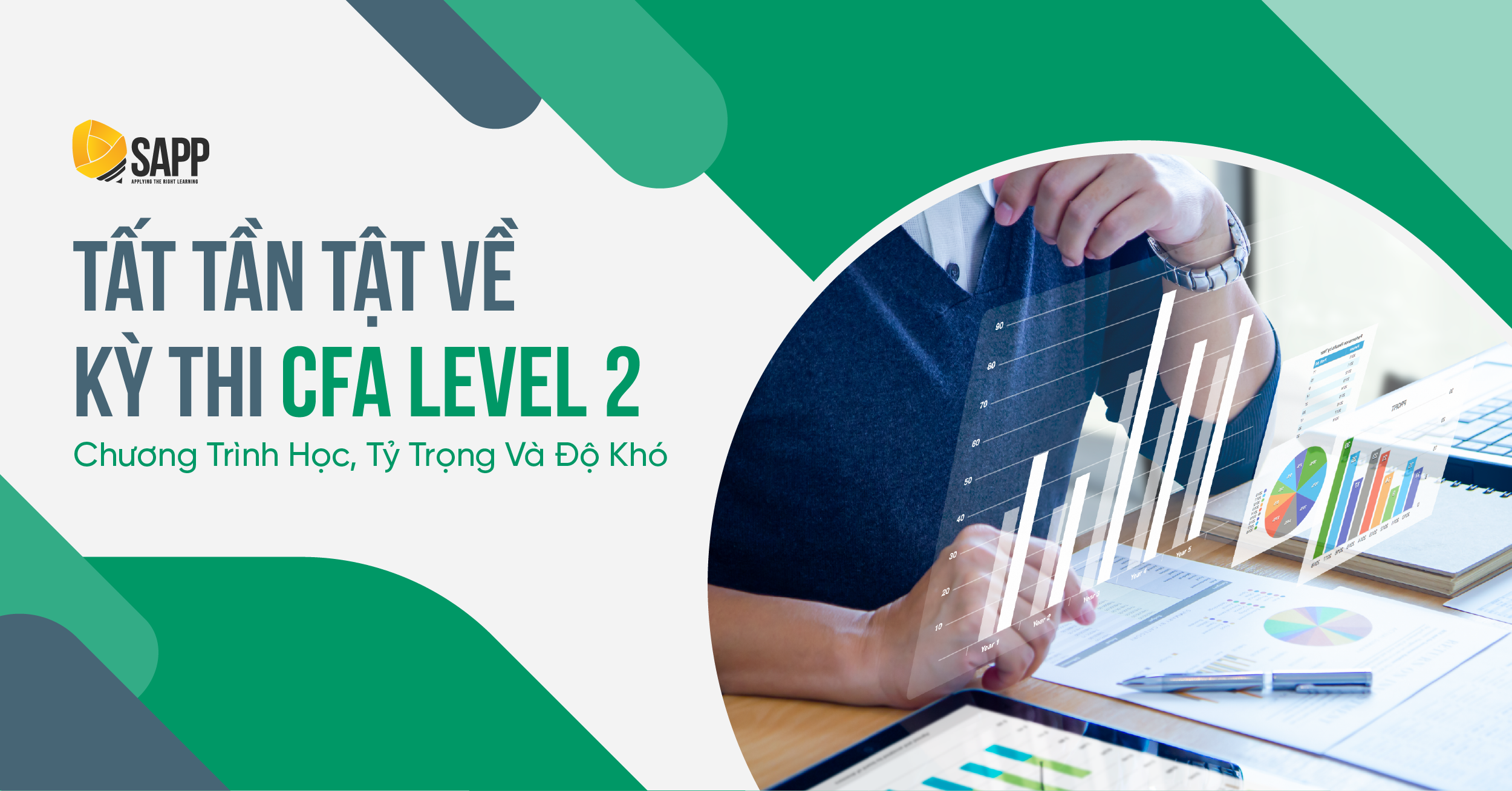 Tất tần tật về kỳ thi CFA level 2