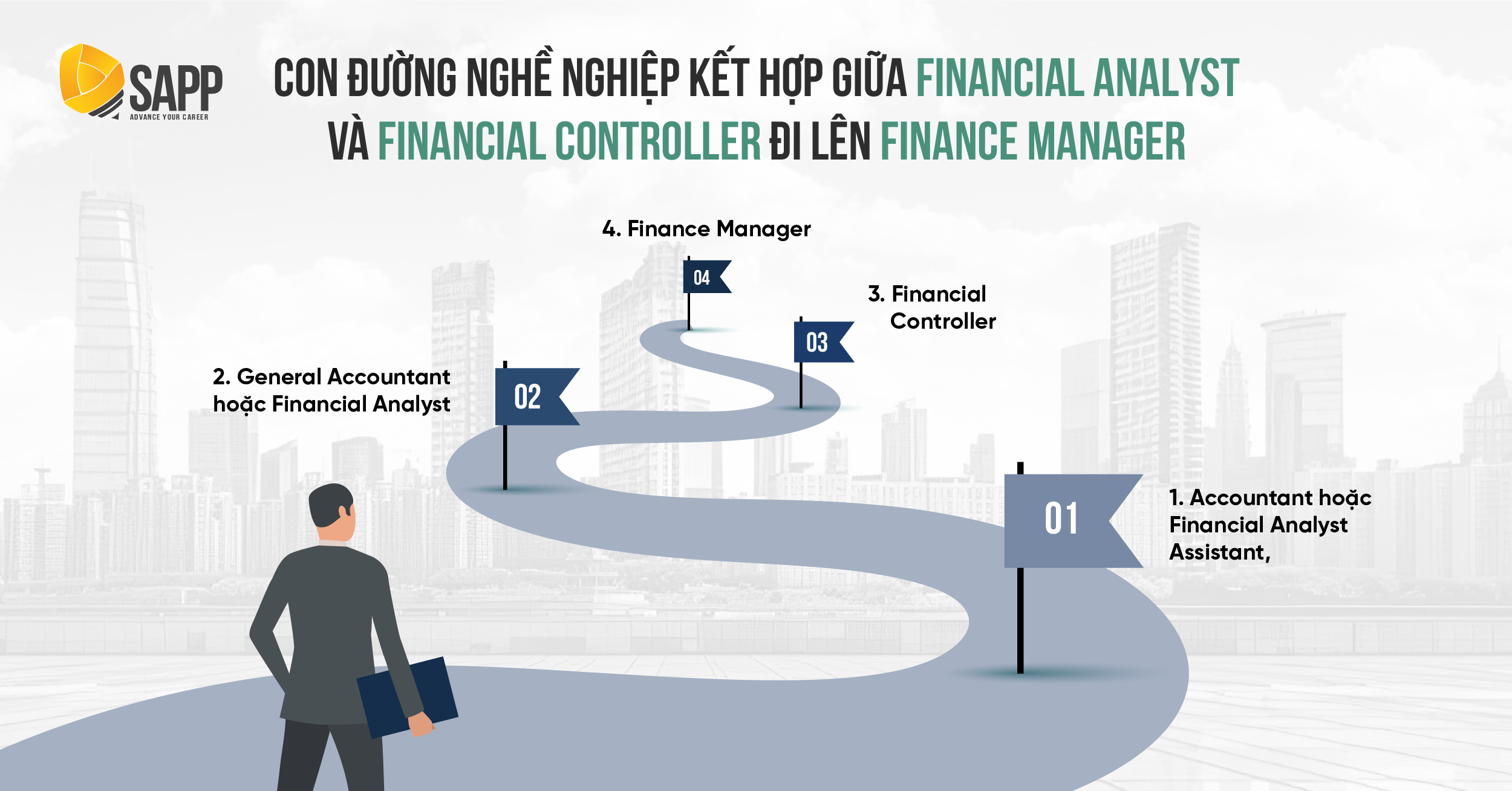 Hướng nghề nghiệp kết hợp giữa Financial Analysis và Financial Controller