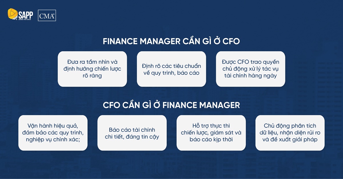 CFO cần gì ở Finance Manager và ngược lại