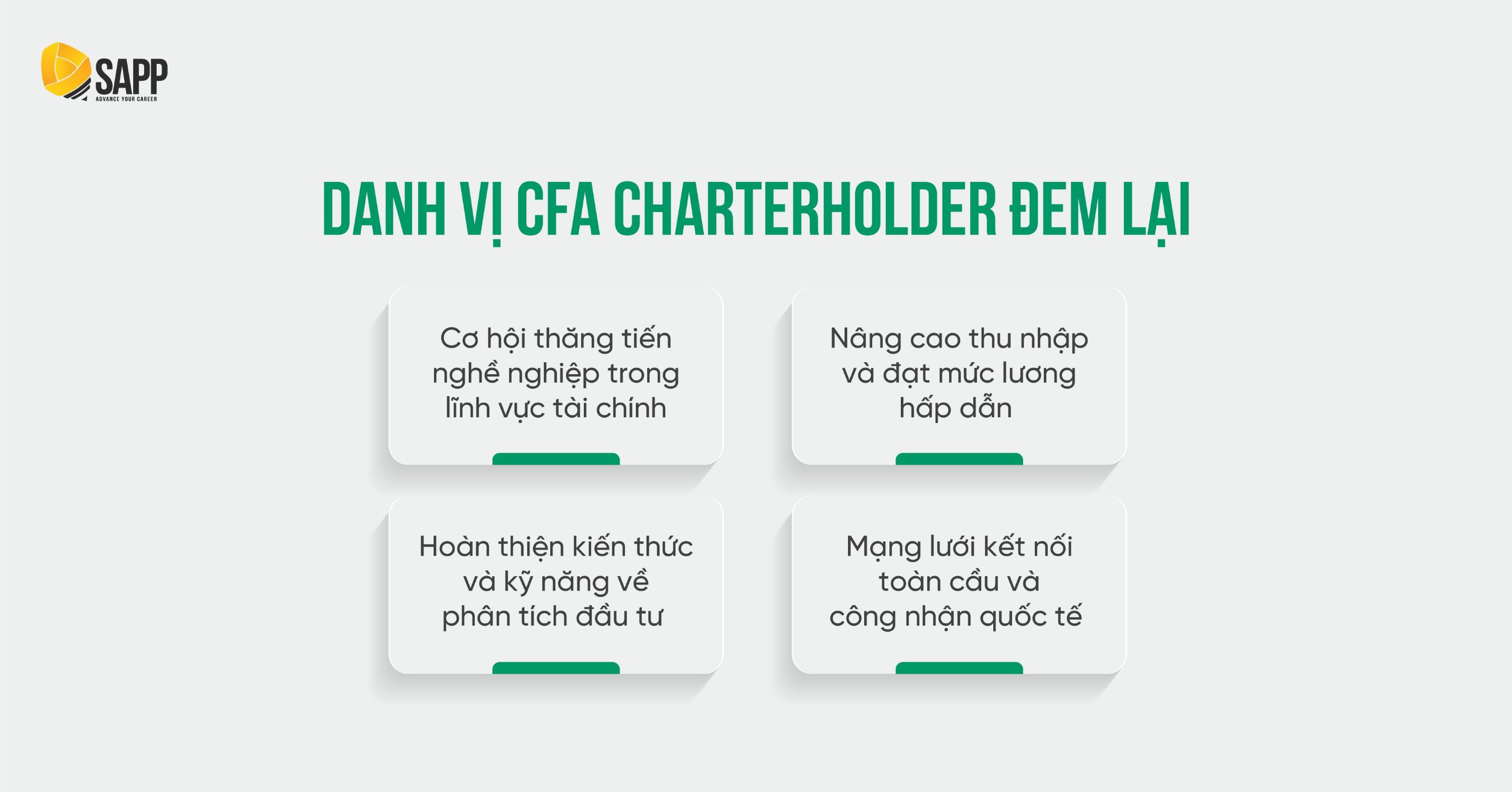 Danh vị CFA Charterholder đem lại những lợi ích gì?