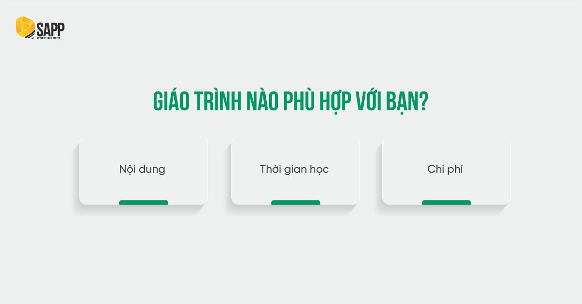 Đâu là giáo trình CFA phù hợp?