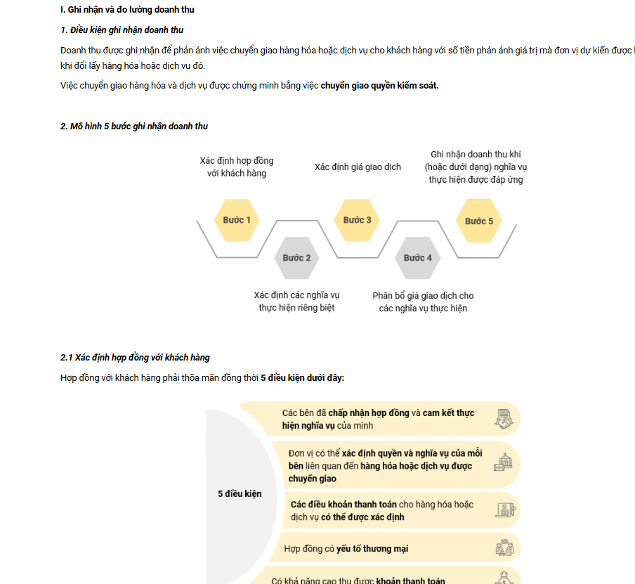 Tai lieu trong khoa hoc IFRS Online