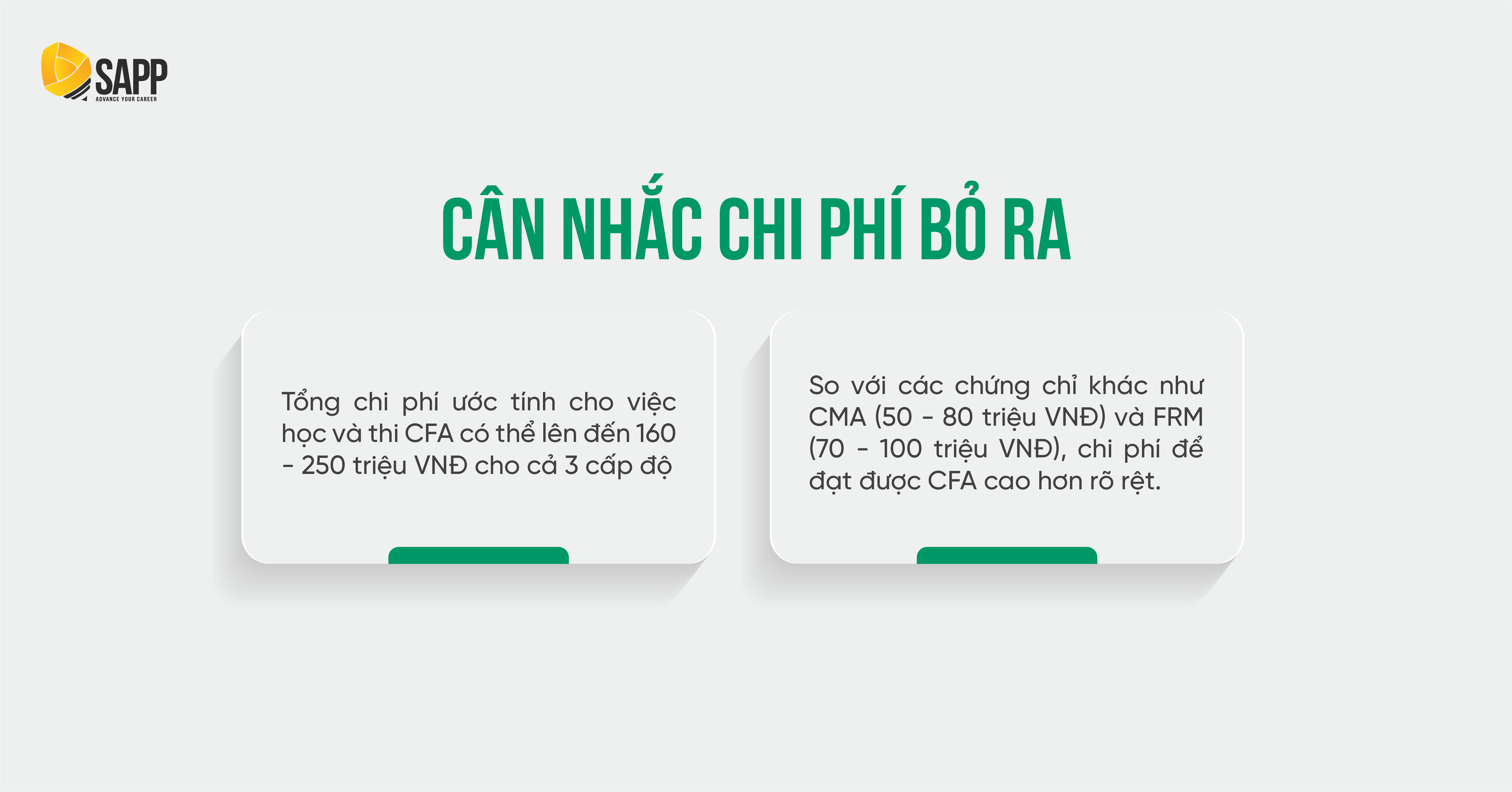 Cân nhắc chi phí bỏ ra khi theo đuổi chứng chỉ CFA