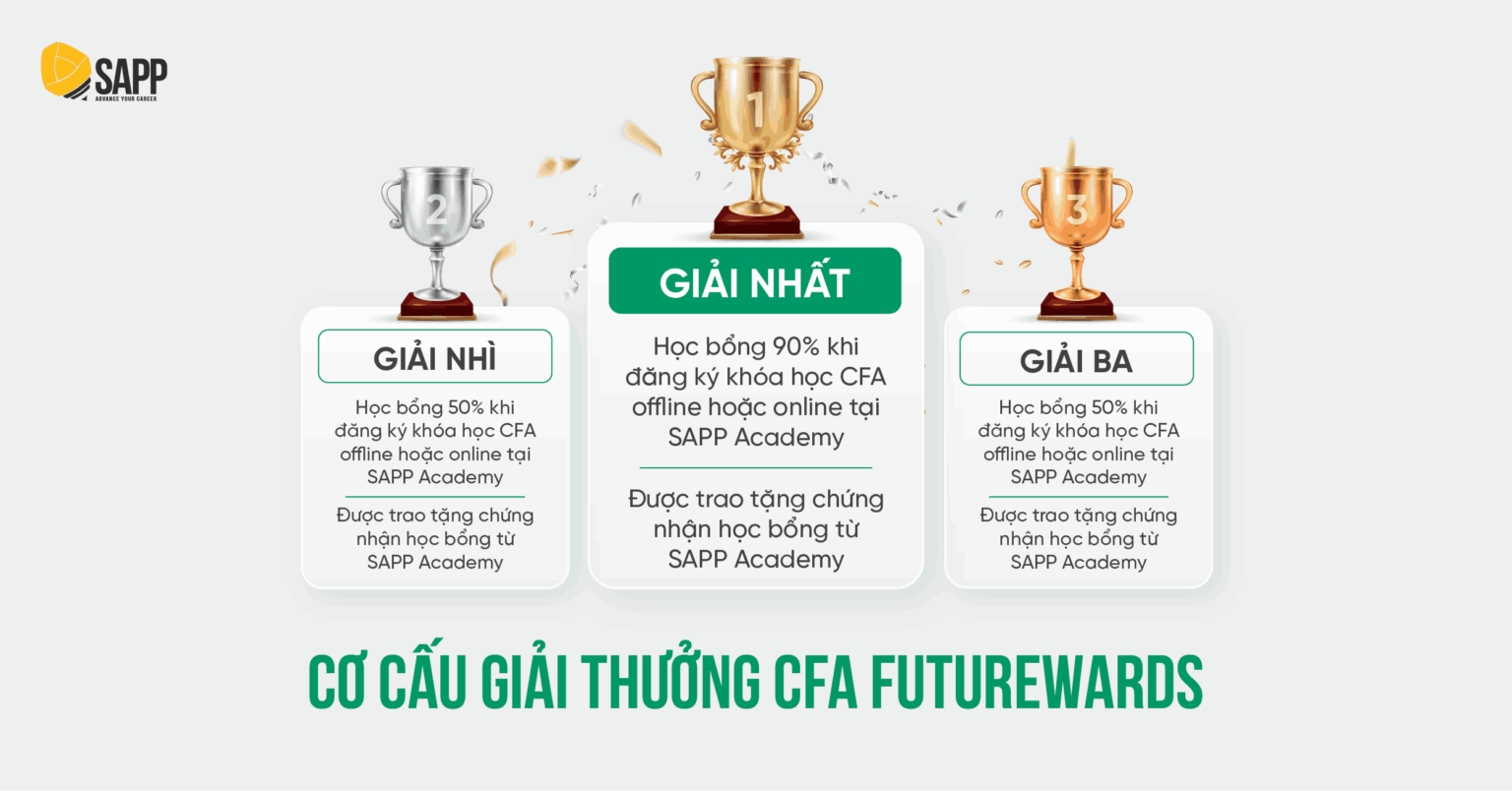 Học bổng CFA Futurewards từ SAPP Academy