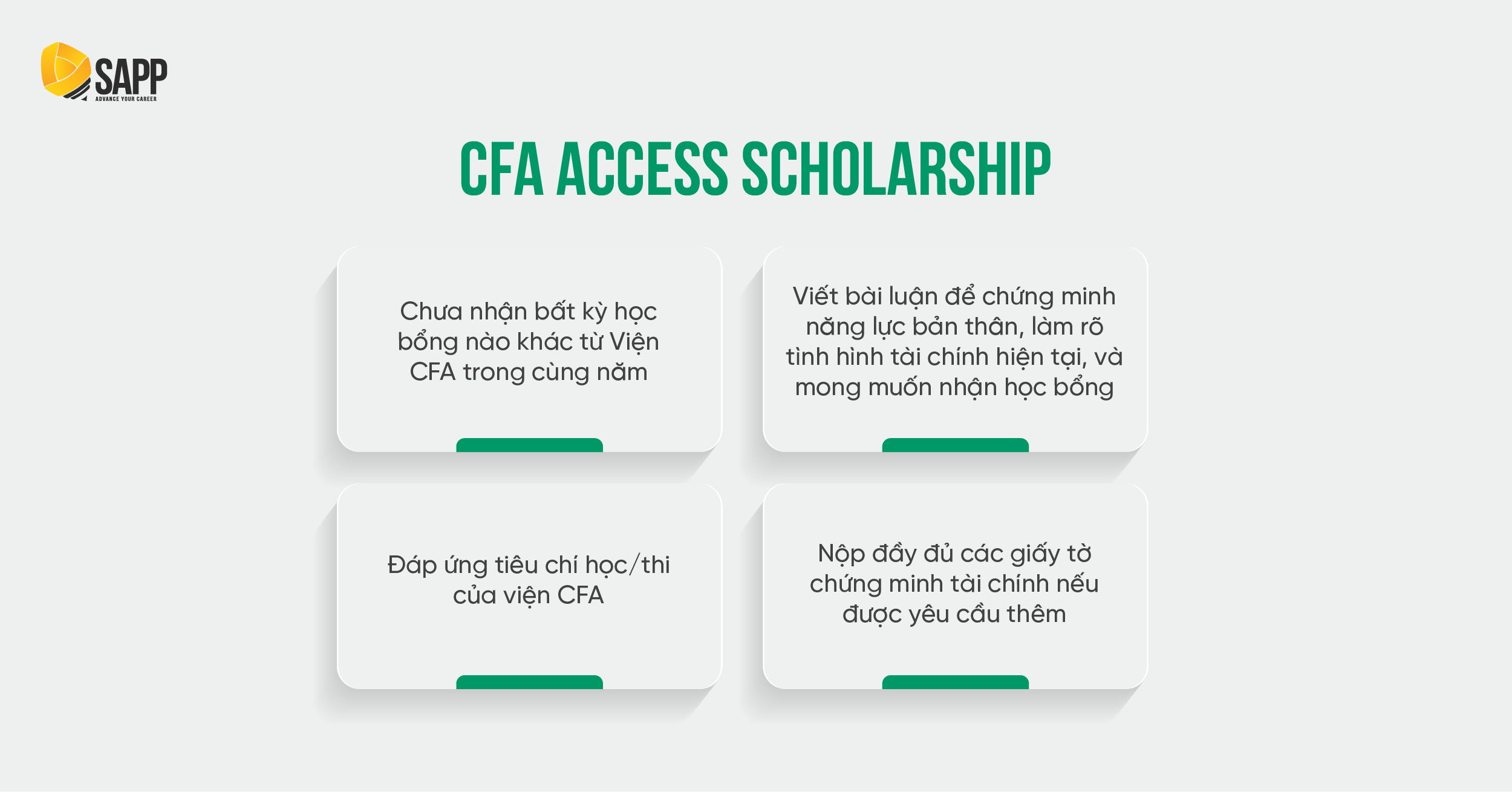 CFA Scholarship Access