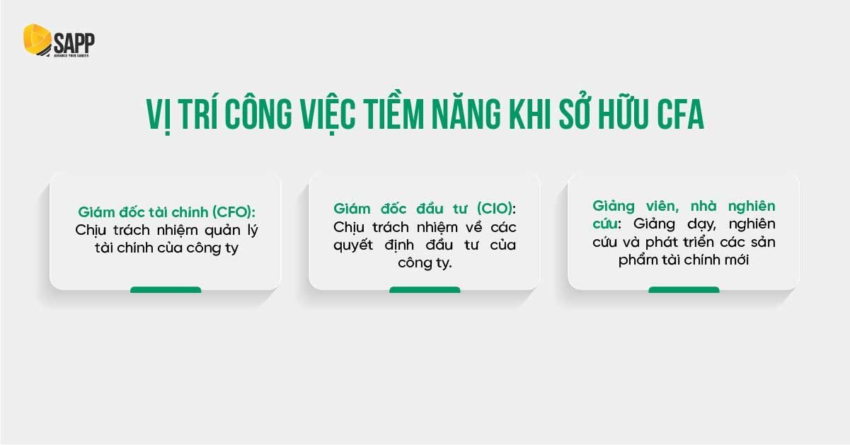 Các vị trí công việc tiềm năng khi sở hữu chứng chỉ CFA 