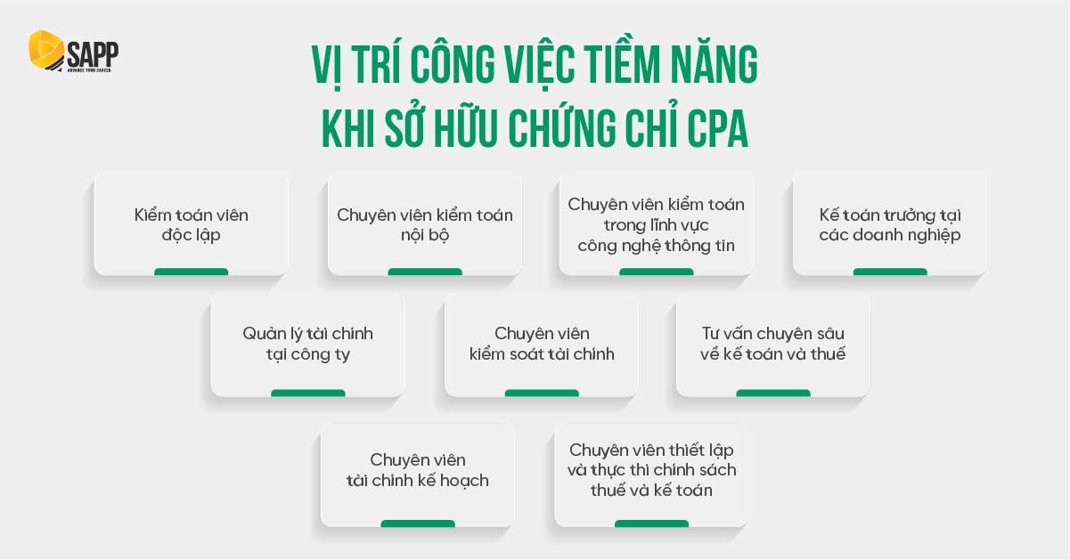 Các vị trí công việc tiềm năng khi sở hữu chứng chỉ CPA Việt Nam 