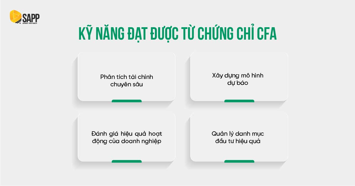 Kỹ năng đạt được từ chứng chỉ CFA 