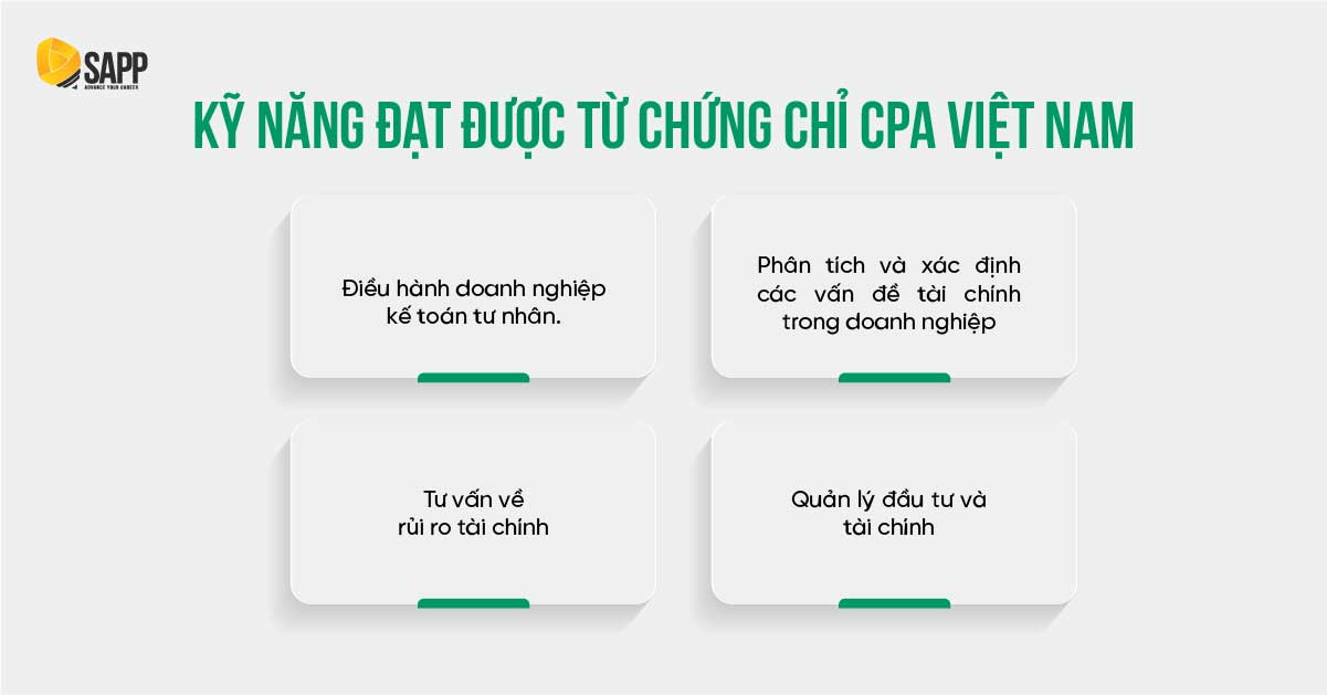 Kỹ năng đạt được từ chứng chỉ CPA Việt Nam 