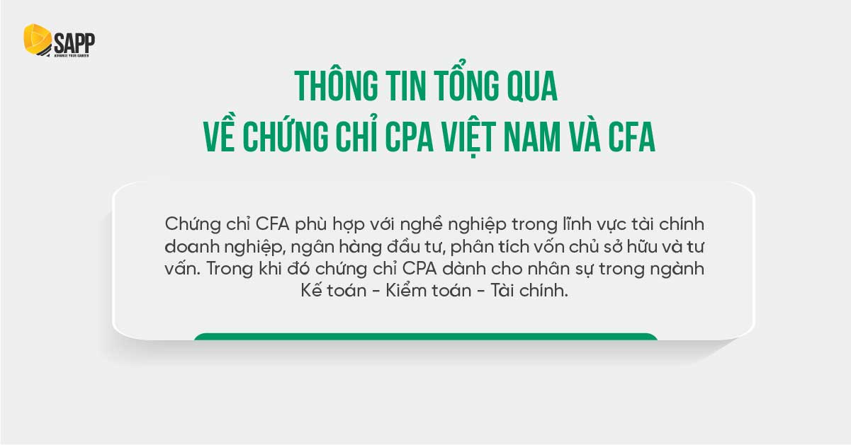 Thông tin tổng quan về chứng chỉ CFA và CPA Việt Nam 