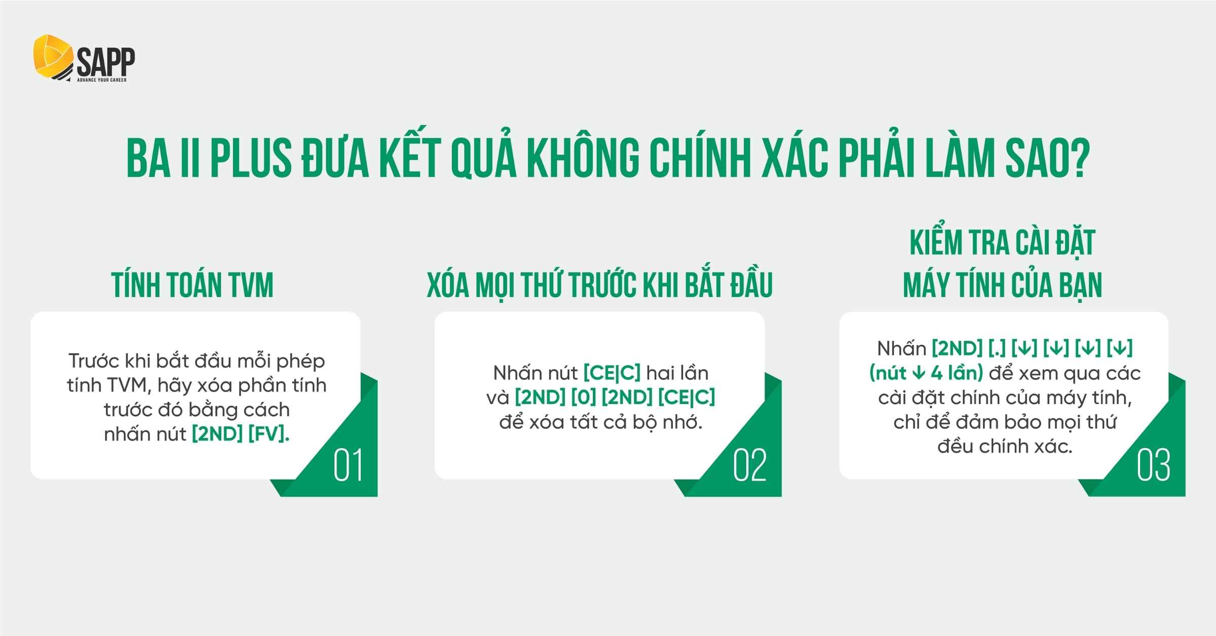 BA II Plus đưa kết quả không chính xác phải làm sao? 