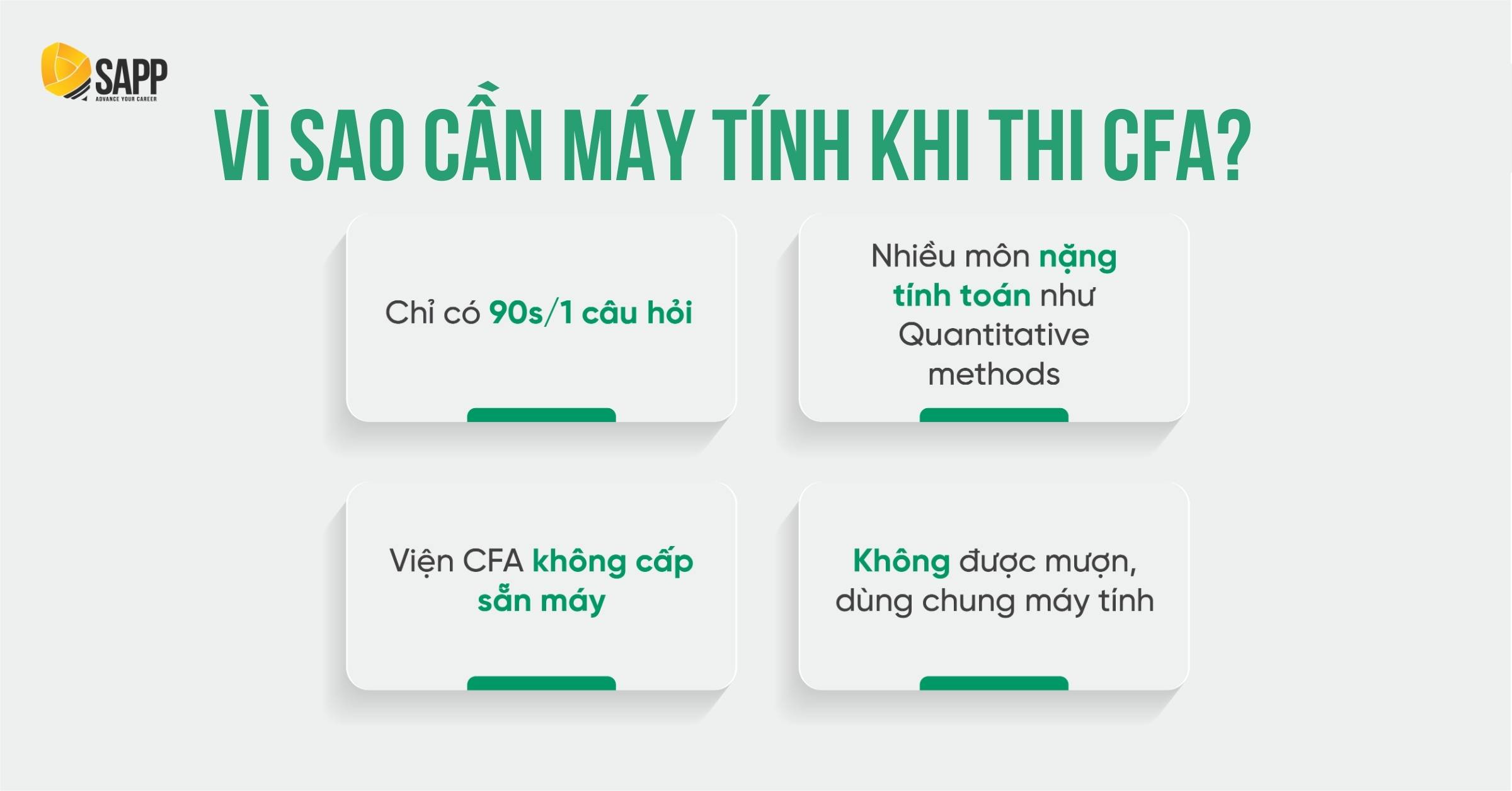 Vì sao thi CFA lại cần máy tính?