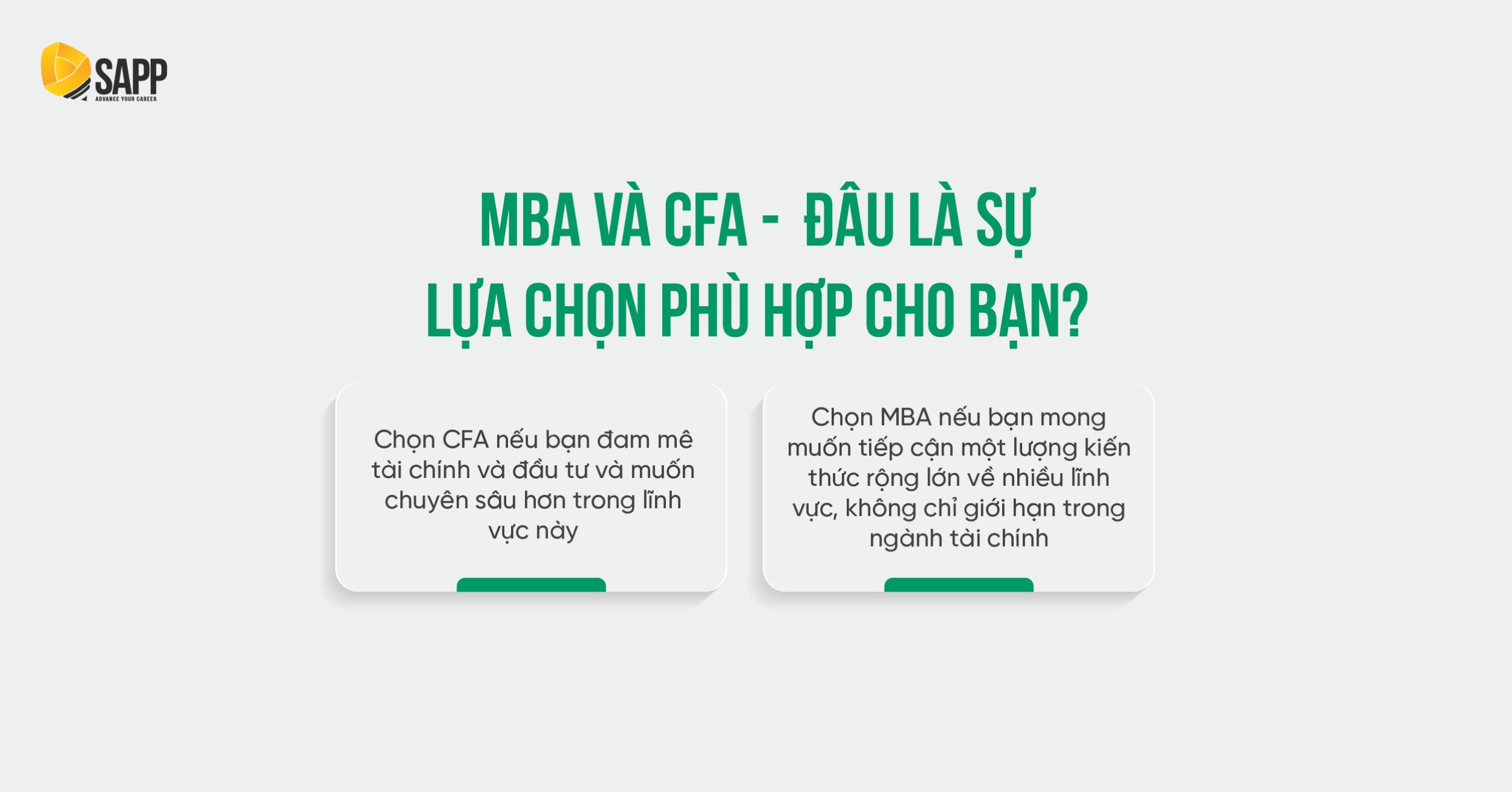 Nên chọn MBA vs CFA?