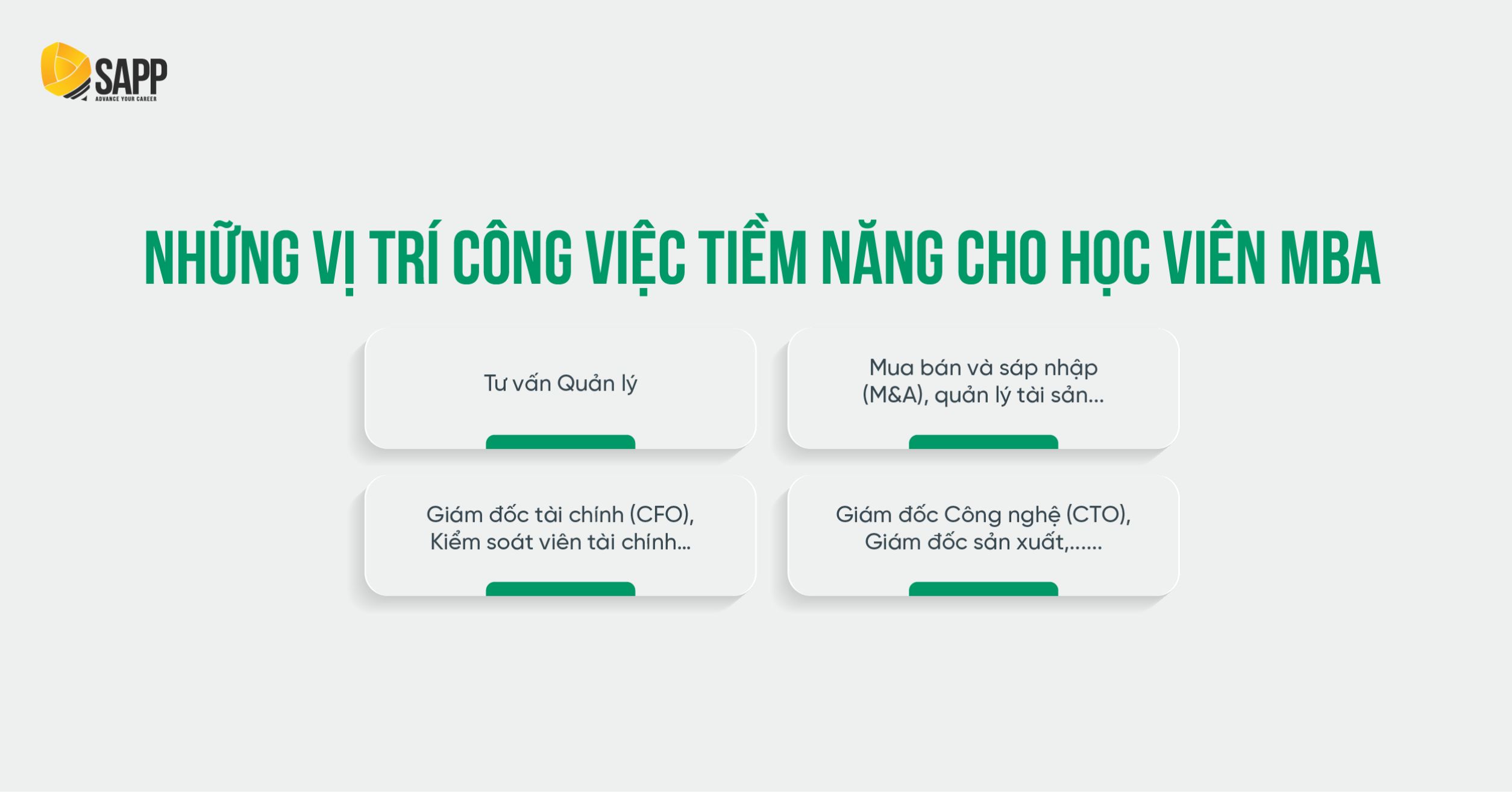 Các công việc khi sở hữu bằng MBA
