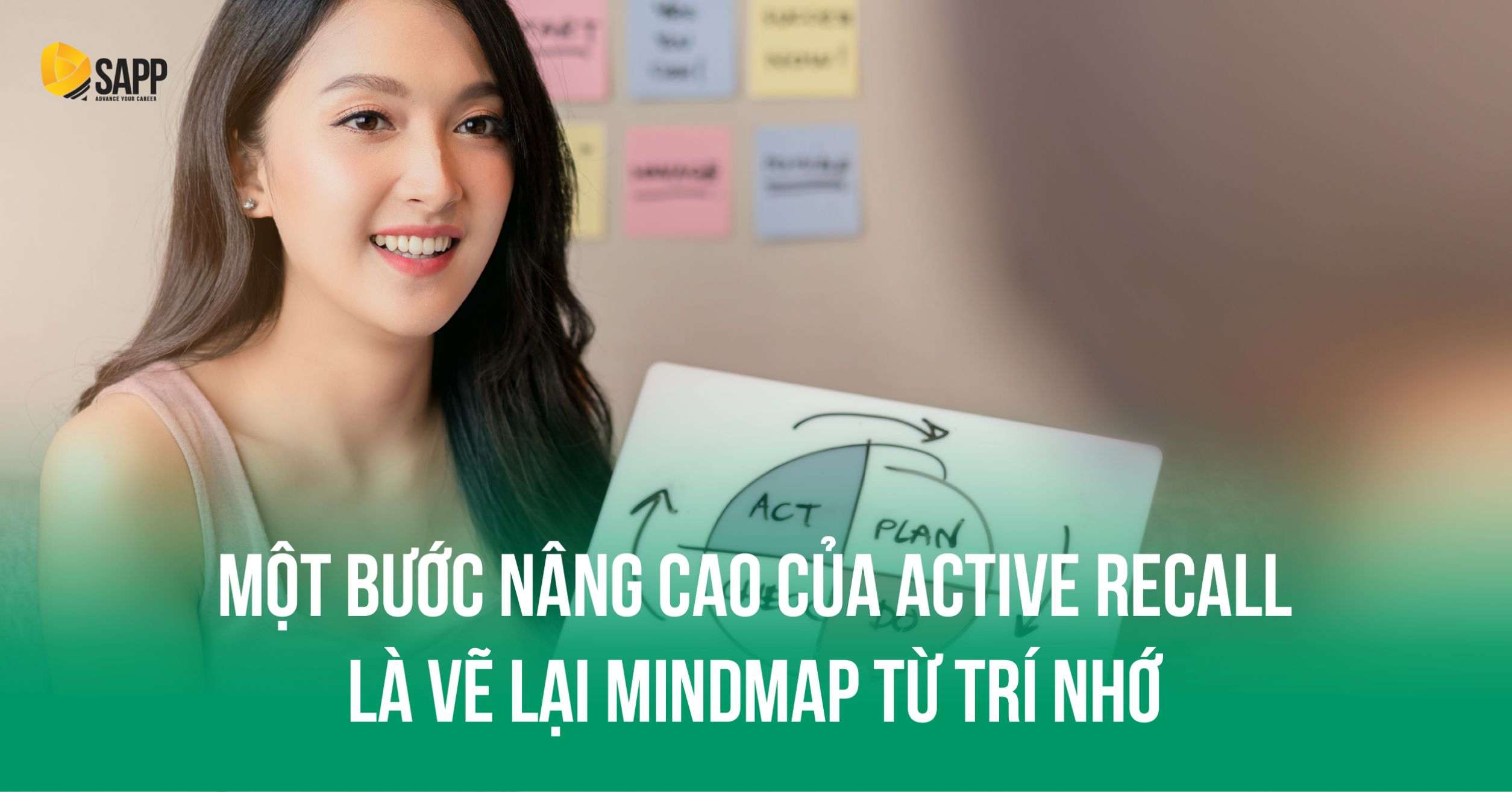 Học CFA mindmap với phương pháp Active Recall 