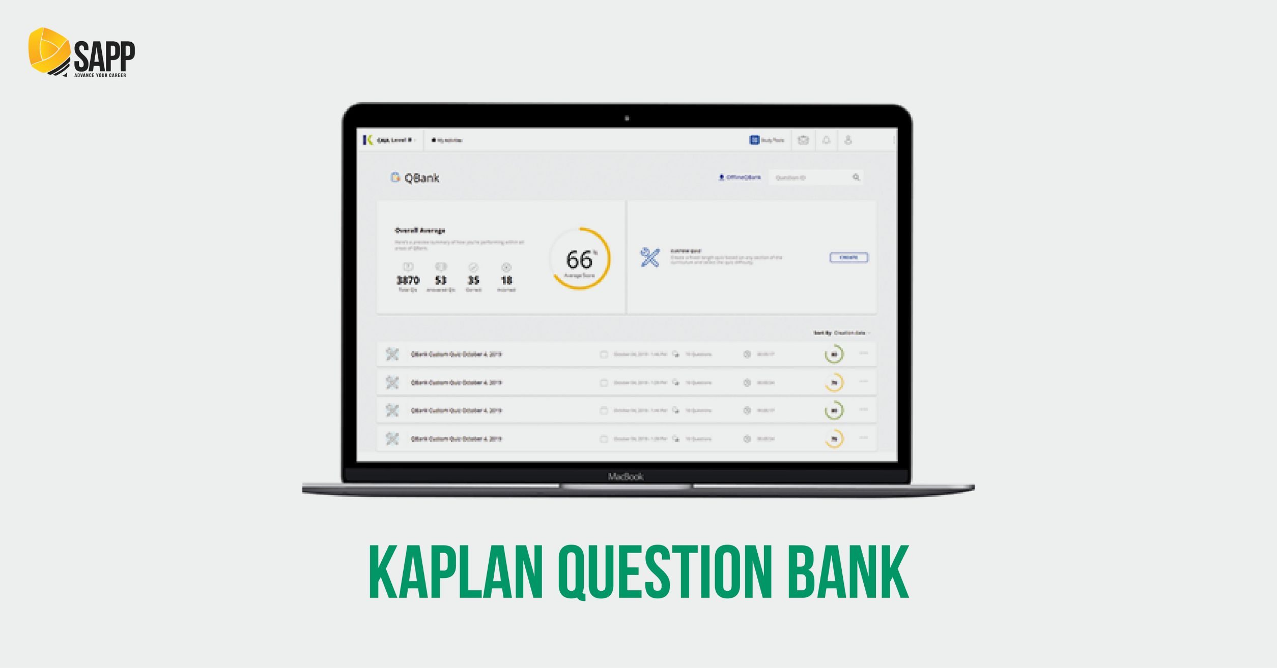 kaplan question bank