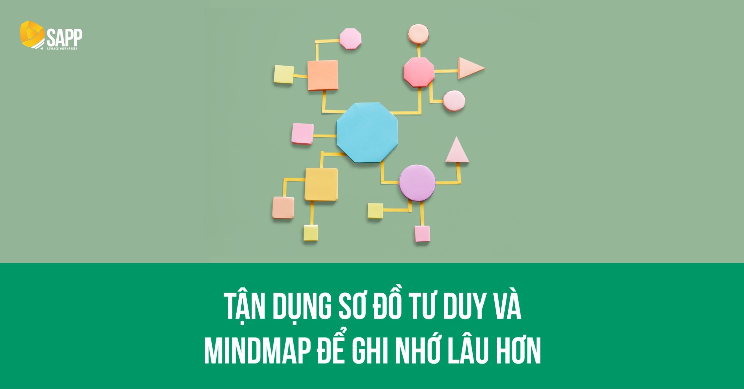 Tận dụng sơ đồ tư duy trong quá trình ôn thi CFA