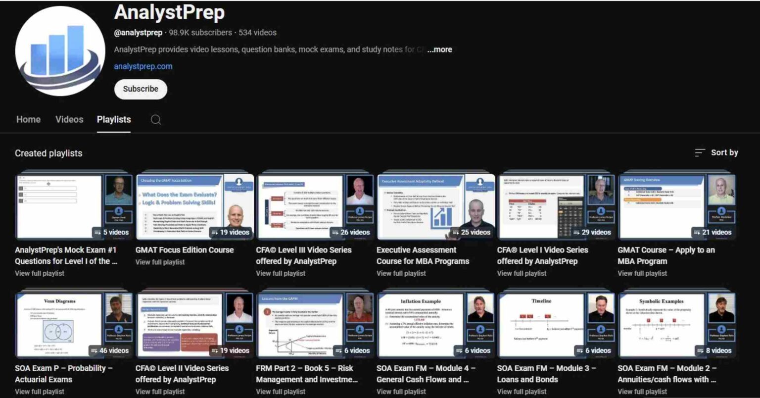 Video của AnalystPrep