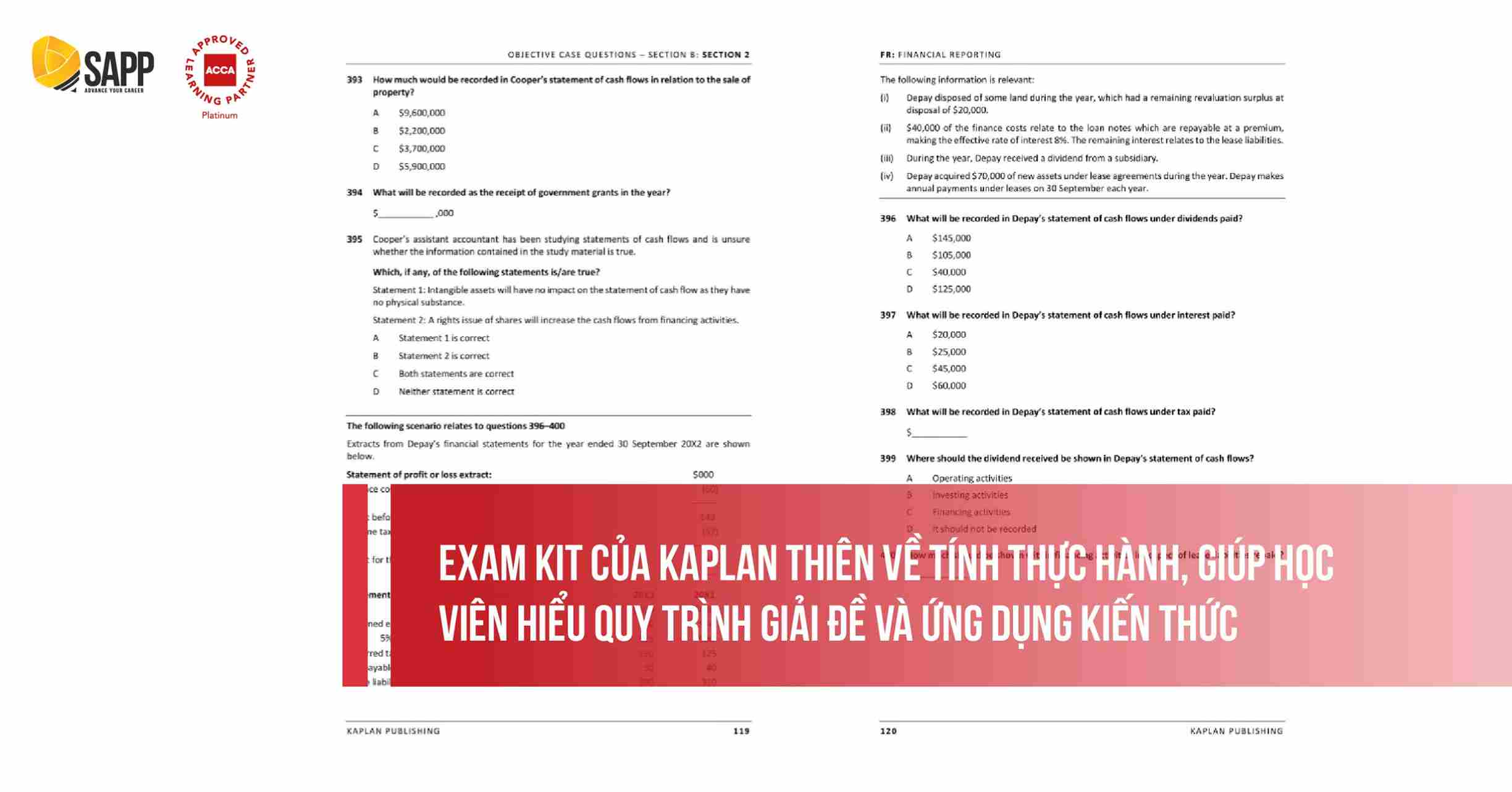 Exam Kit của giáo trình Kaplan tập trung vào thực hành 