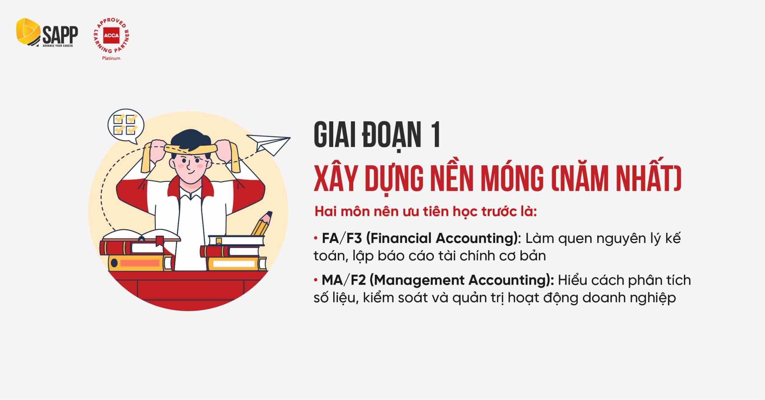 Nên học ACCA khi nào? Sinh viên năm nhất và giai đoạn khởi đầu khi học ACCA 
