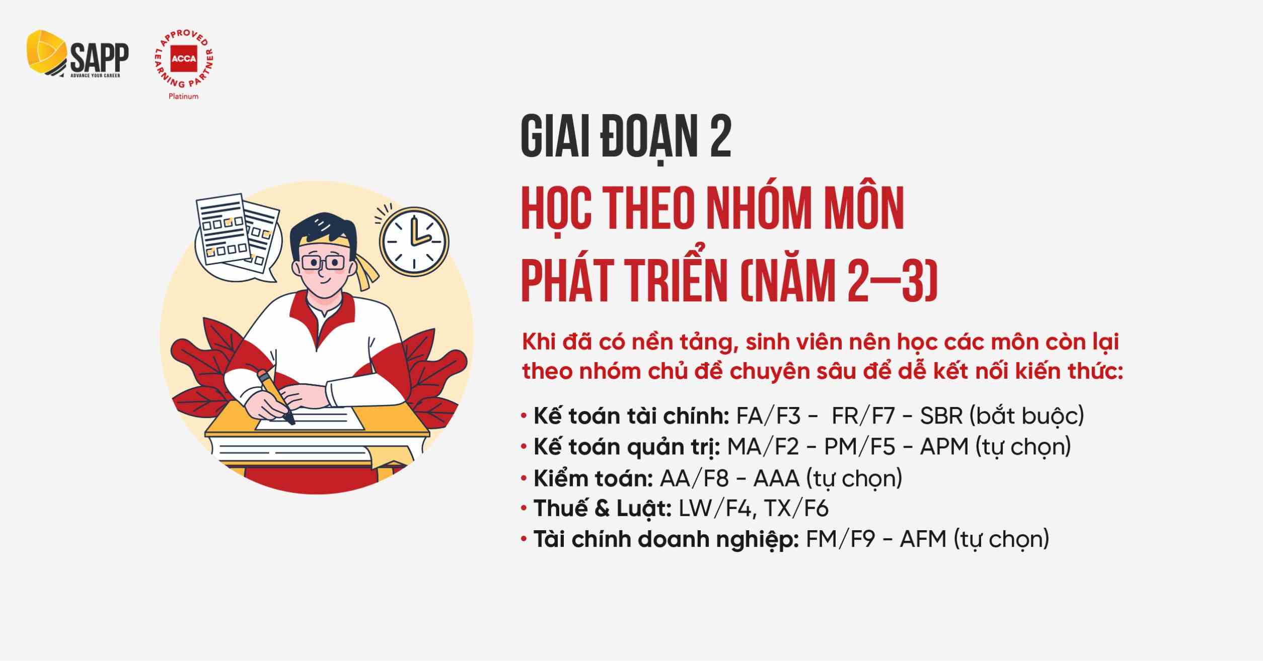Nên học ACCA khi nào? Sinh viên năm nhất và giai đoạn 2 khi học ACCA 