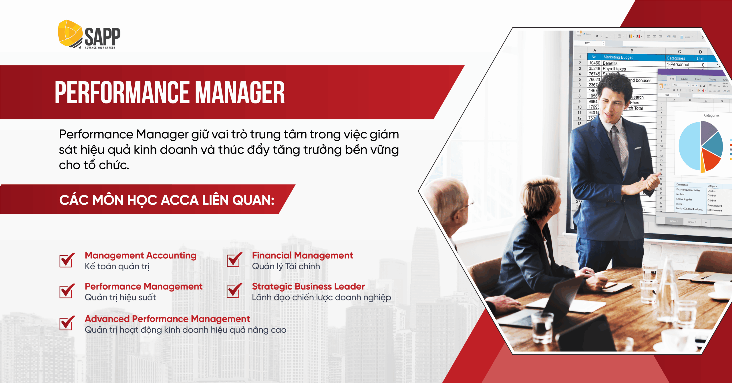 performance-manager