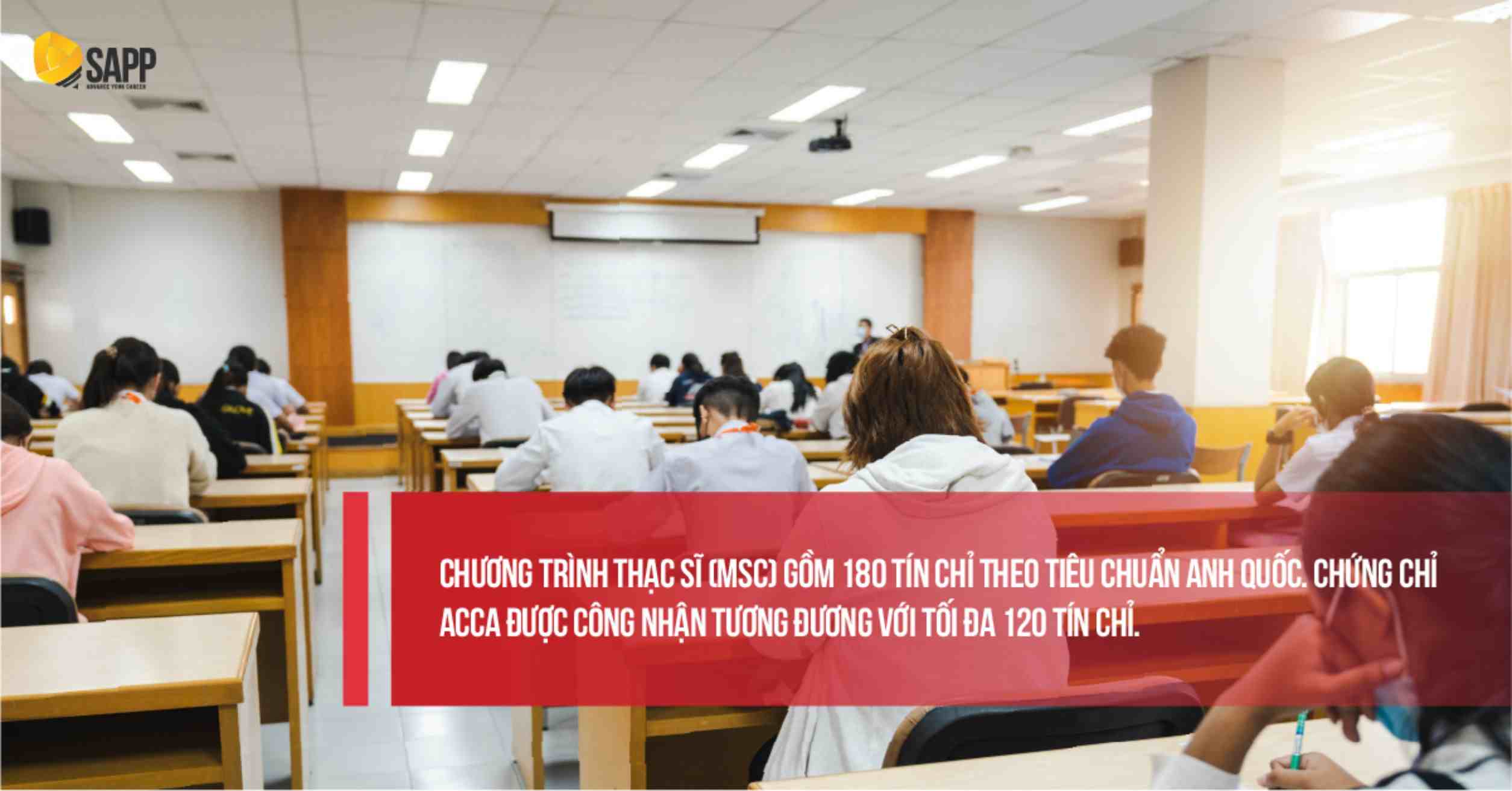 Số lượng tín chỉ của chương trình học ACCA lấy bằng Thạc sĩ 
