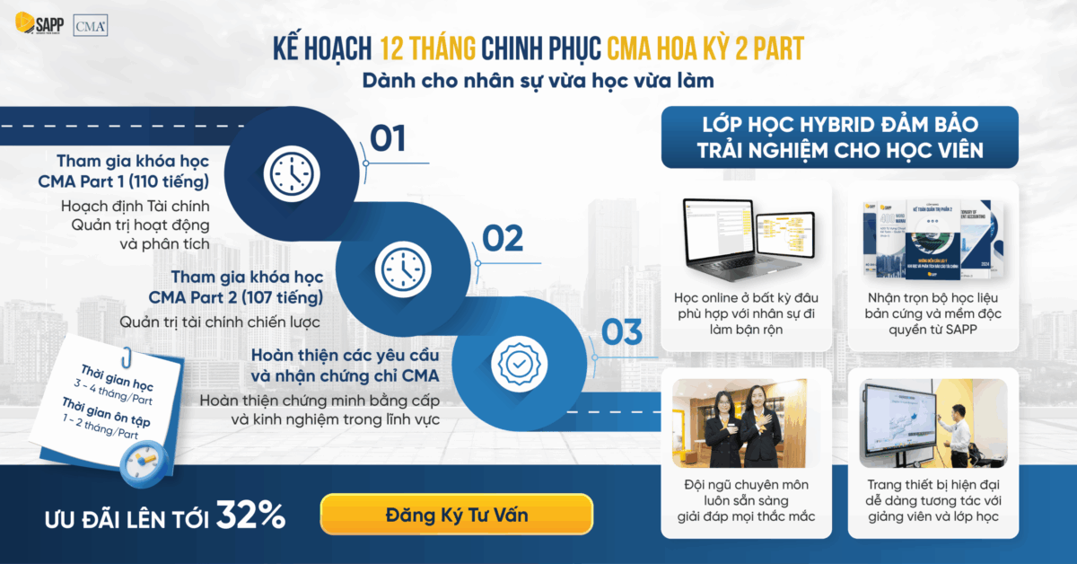 Lộ trình chinh phục CMA Hoa Kỳ