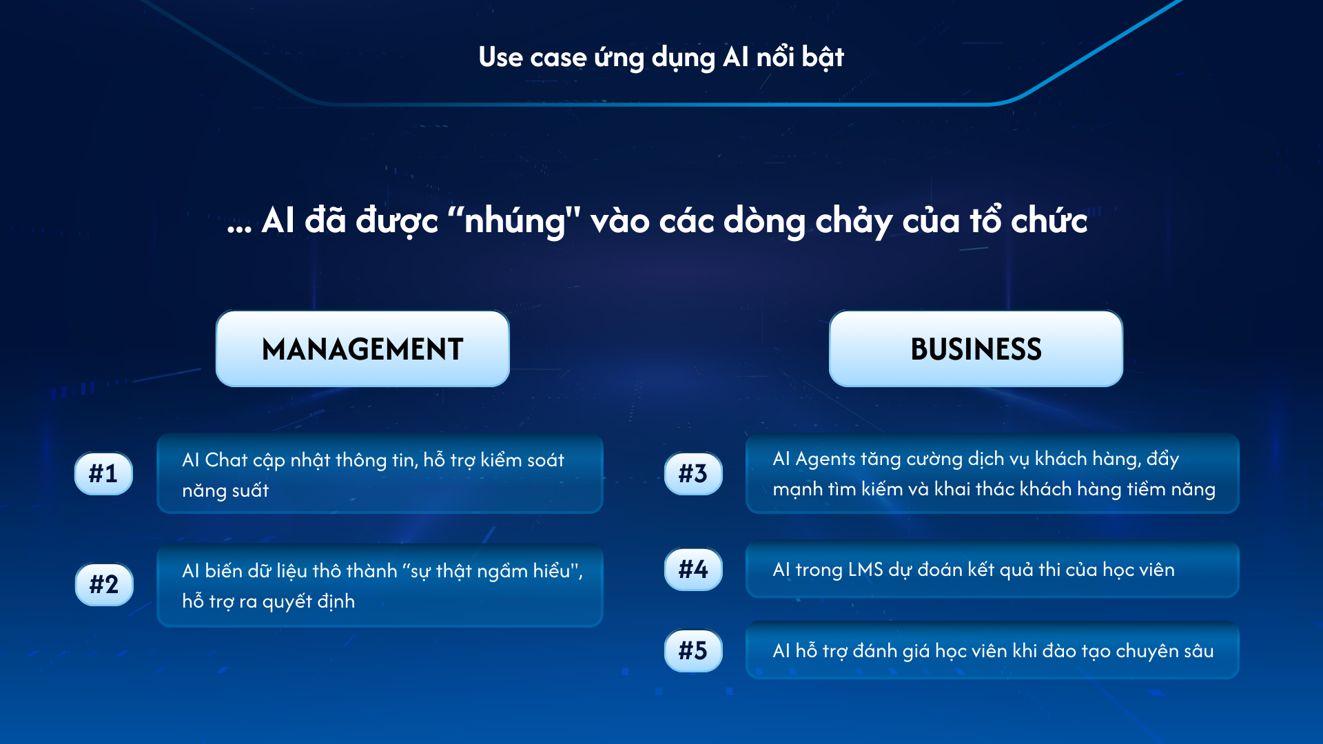 Case Study thực tế tại SAPP Edu được ông Nguyễn Đức Thái chia sẻ