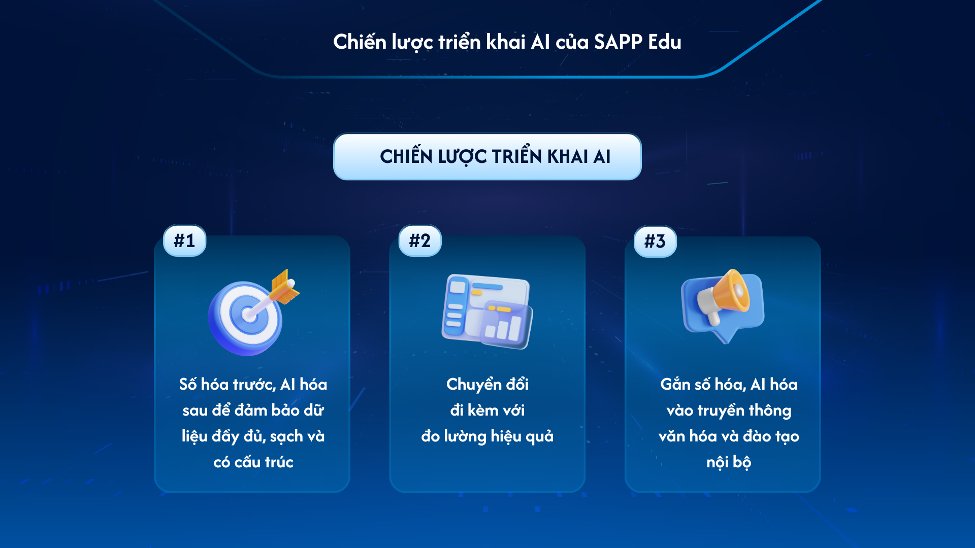 Chiến lược triển khai AI của SAPP Edu được ông Nguyễn Đức Thái chia sẻ tại Webinar