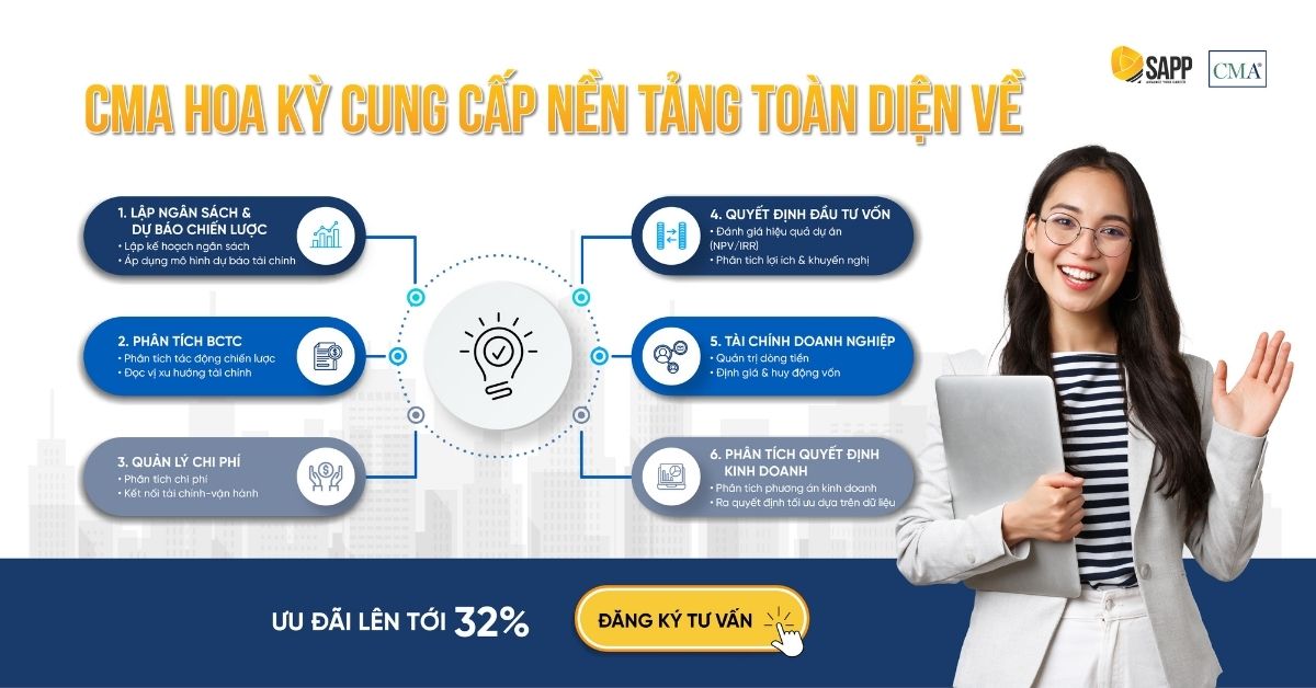 cma-hoa-ky-ung-dung-dong-tien-chiet-khau