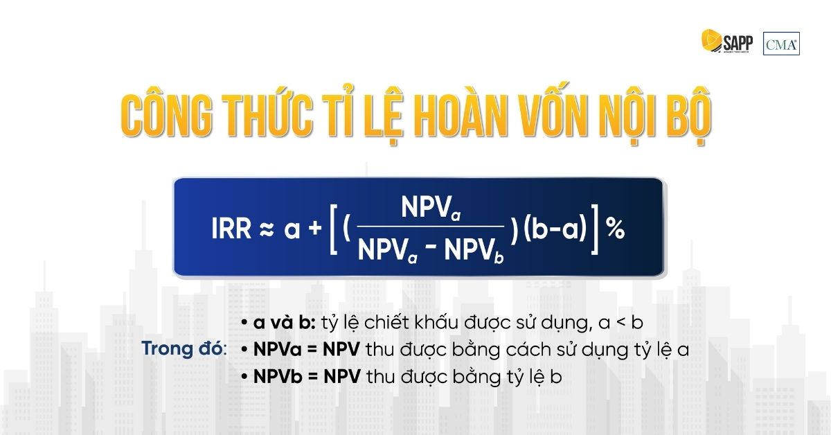 cong-thuc-irr-trong-dong-tien-chiet-khau