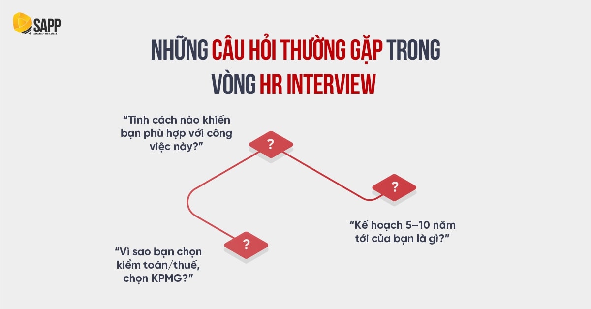 Các câu hỏi HR Interview trong vòng Group Interview Big4