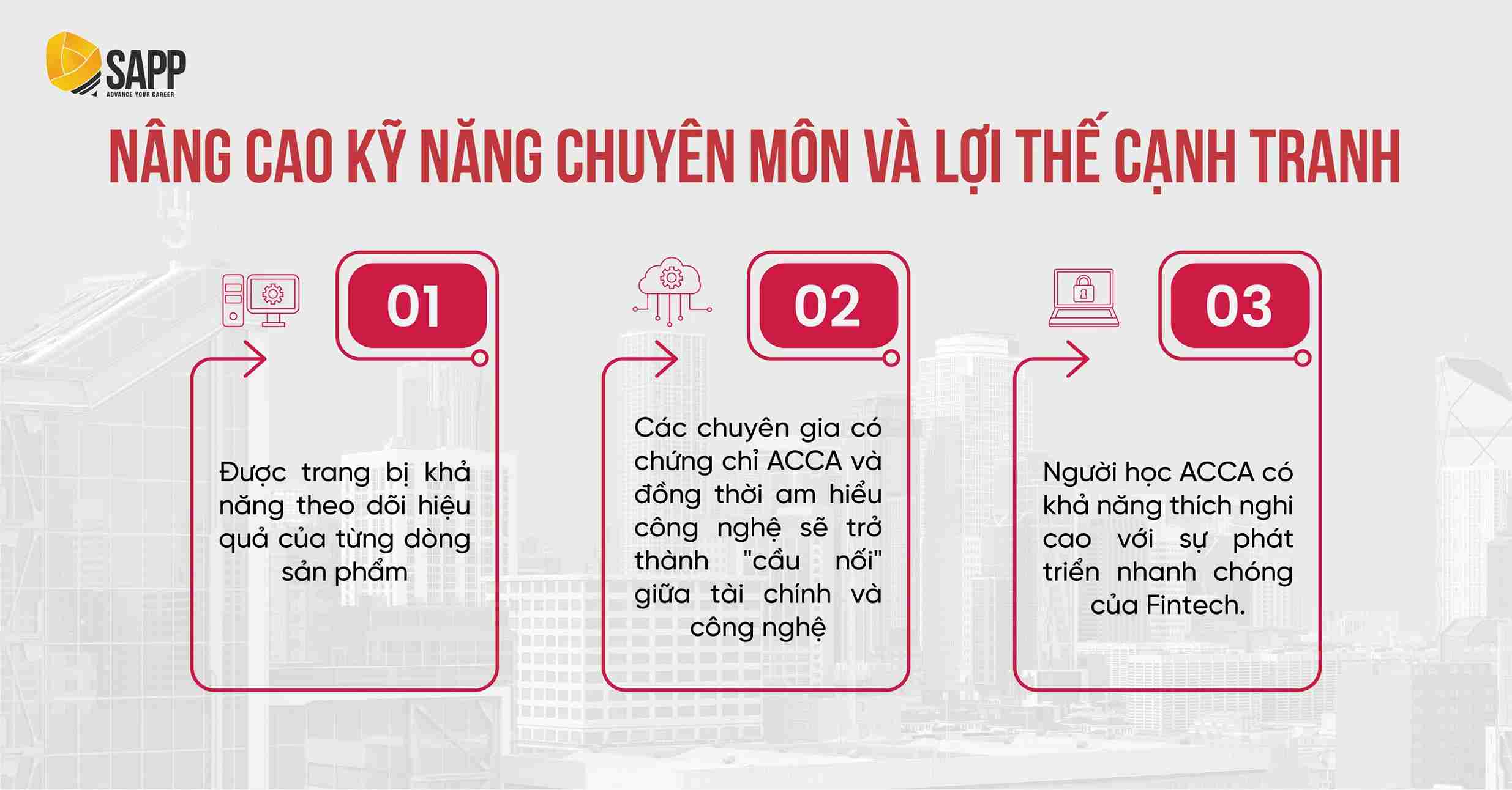 Chứng chỉ ACCA giúp nâng cao kỹ năng chuyên môn và lợi thế cạnh tranh Chứng chỉ ACCA giúp nâng cao kỹ năng chuyên môn và lợi thế cạnh tranh