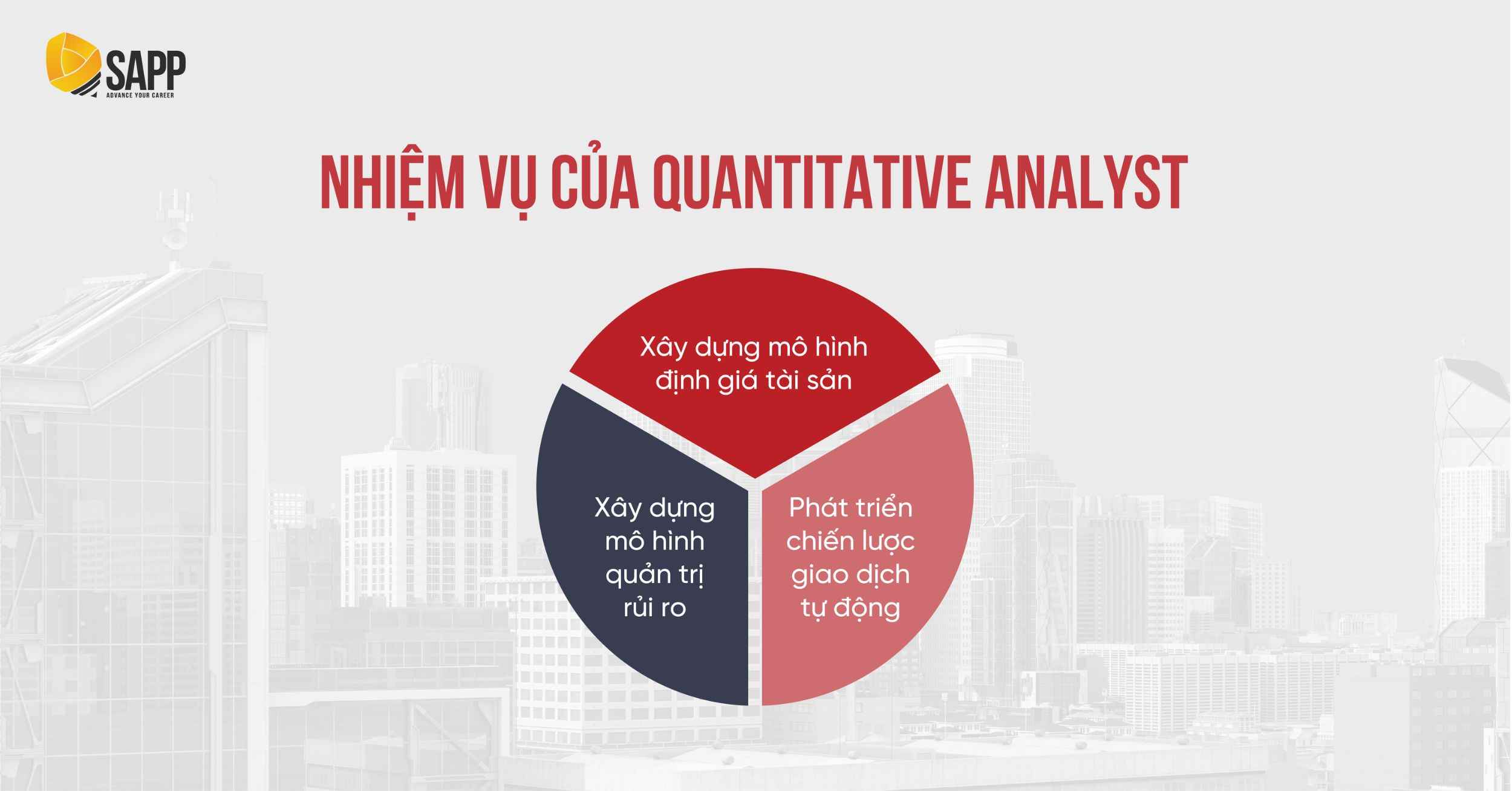 Học công nghệ tài chính ra làm gì? Quantitative Analyst Học công nghệ tài chính ra làm gì? Quantitative Analyst