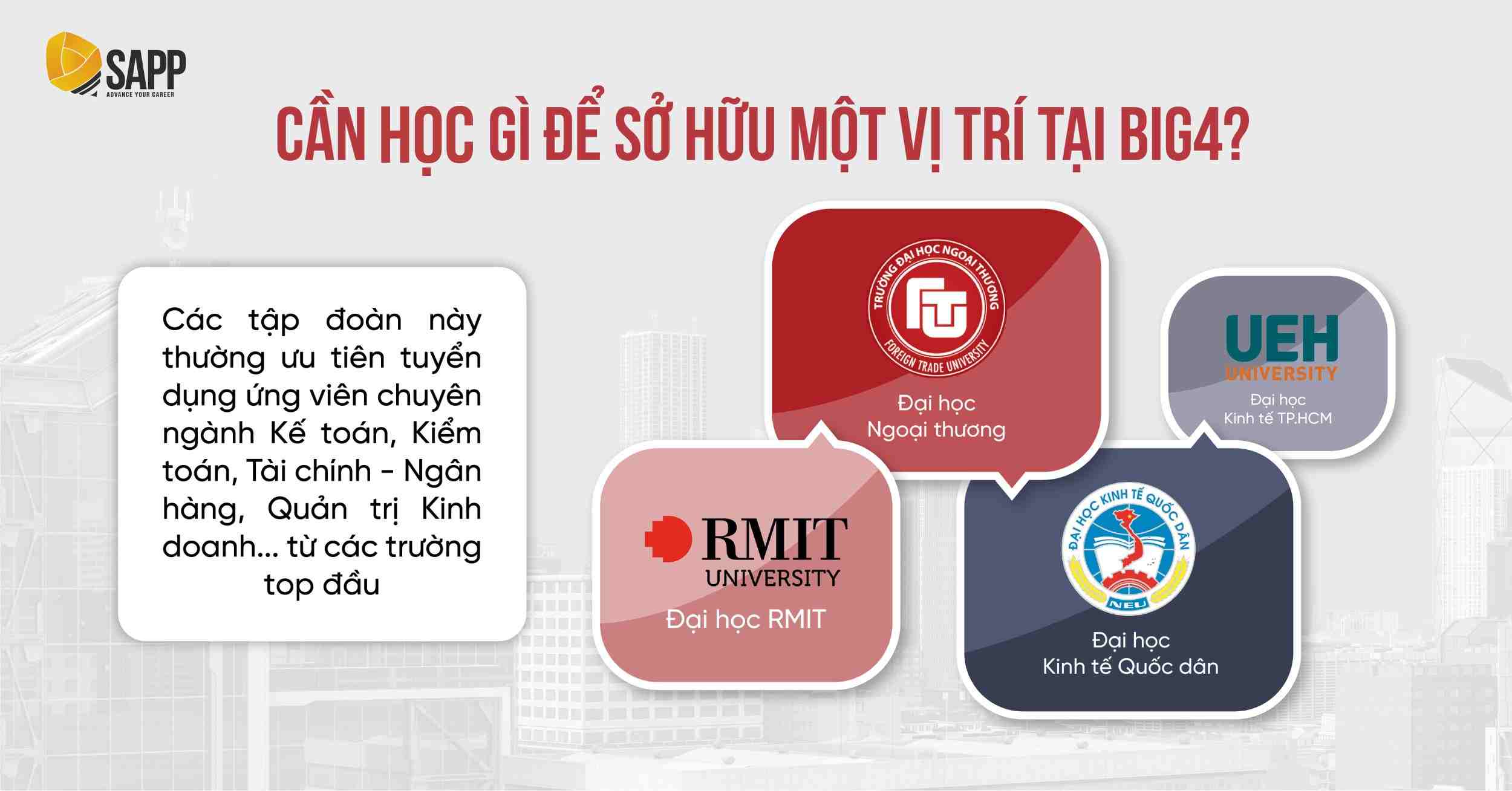 Giải đáp các ngành nghề cần học để vào Big4
